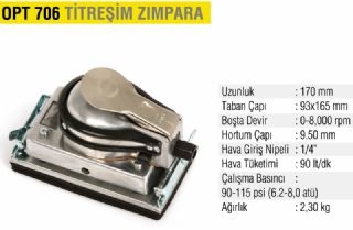 Havalı Zımpara